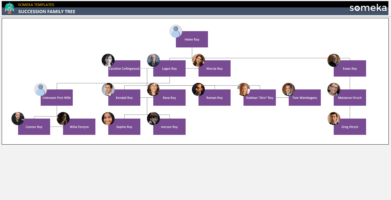 Succession Family Tree Someka Example Cover