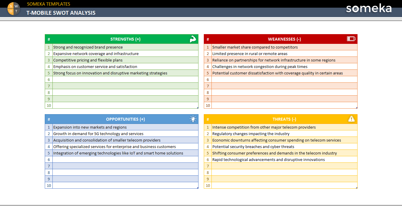 T-Mobile-Swot-Analysis-Someka-Example-SS1