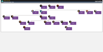 Targaryen Family Tree Someka Example Cover