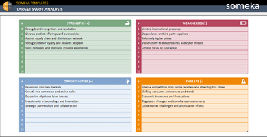 Target-SWOT-Analysis-Someka-Example-SS1