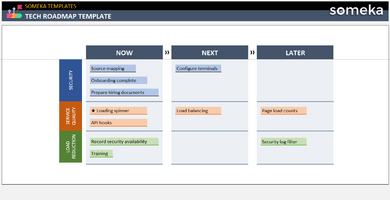 Tech Roadmap Template Someka Example Cover