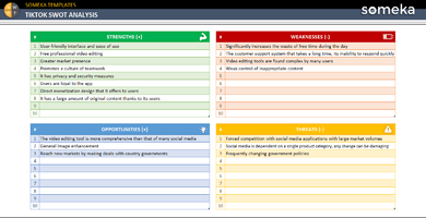 Tiktok-SWOT-Analysis-Someka-Example-SS1