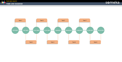 Time-Line-Diagram-Someka-Example-SS1