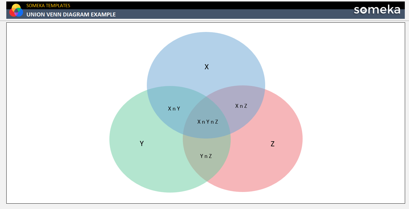 Union Venn Diagram Example Someka Example Cover