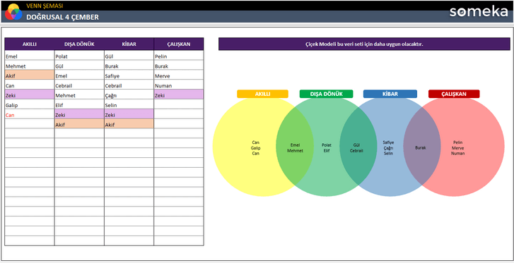 Venn-Semasi-Someka-Excel-Sablonu-SS10