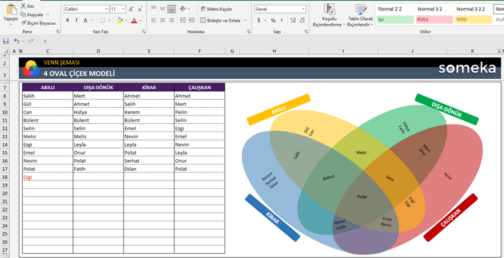 Venn-Semasi-Someka-Excel-Sablonu-SS11