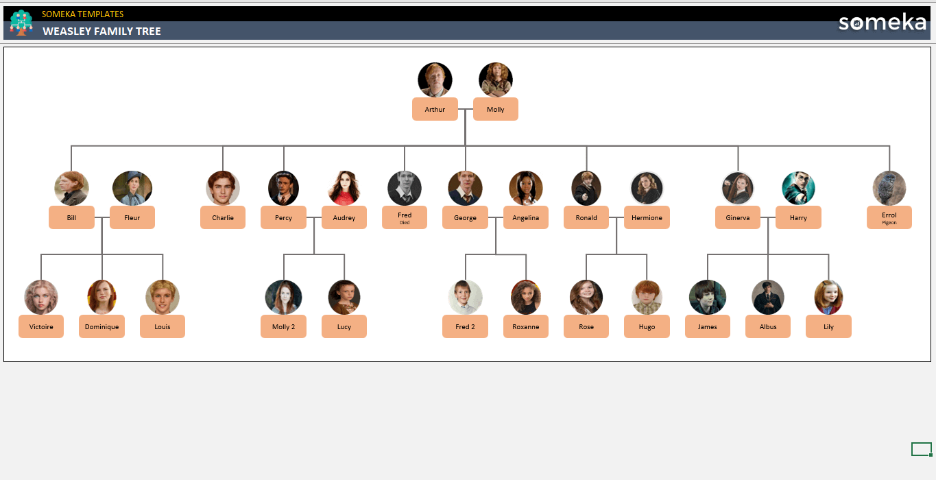 Weasley Family Tree Someka Example Cover