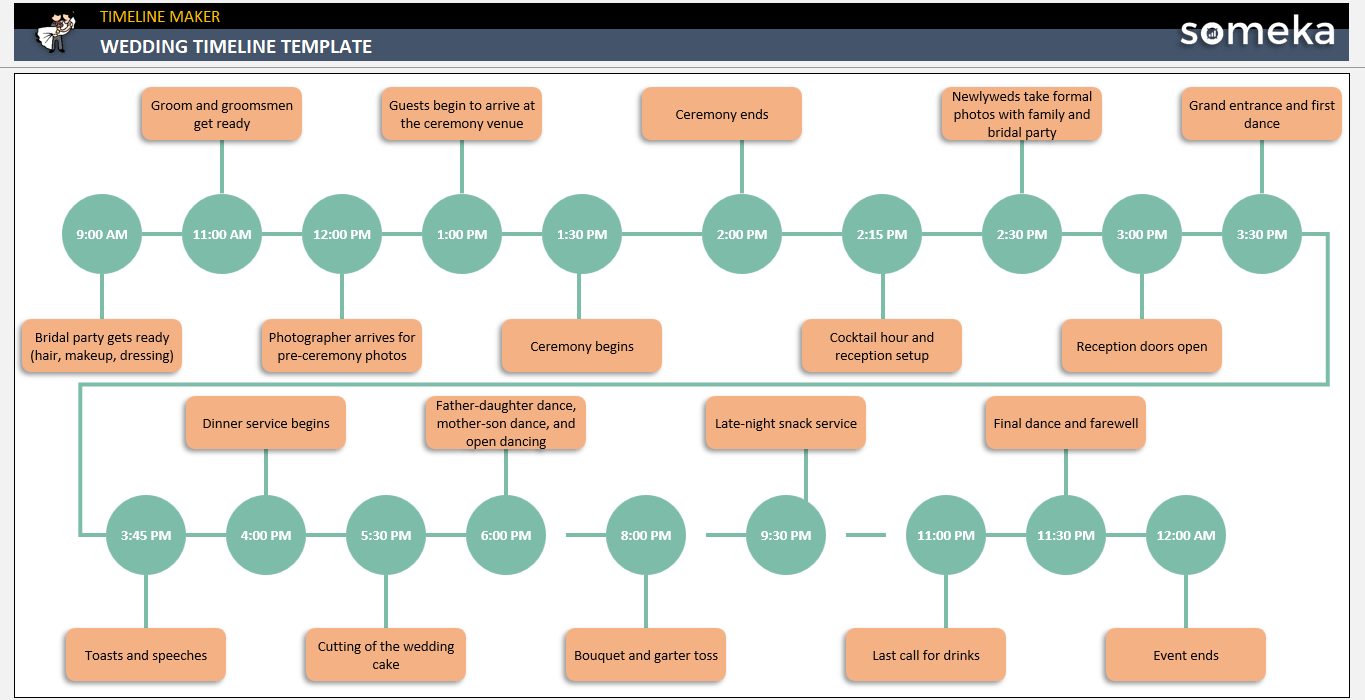 wedding-timeline-template-free-download