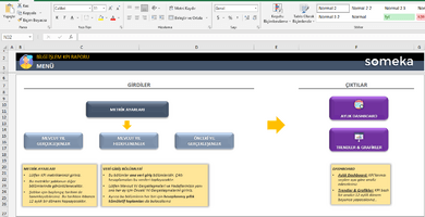 Bilgi-Islem-KPI-Someka-Excel-Sablonu-SS2