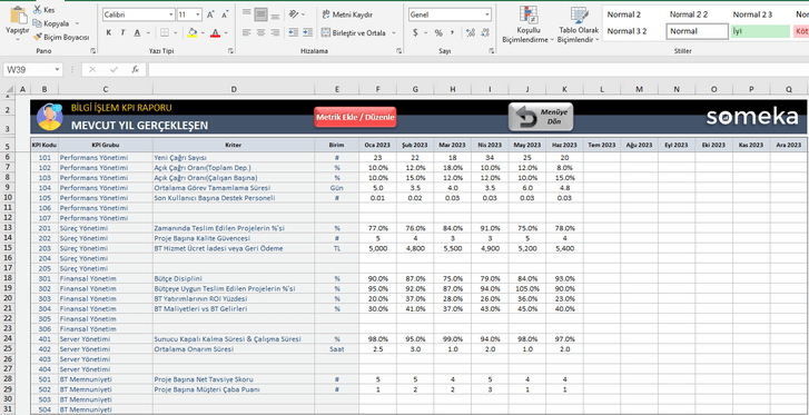 Bilgi-Islem-KPI-Someka-Excel-Sablonu-SS5