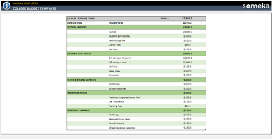 College Budget Template Someka Example Cover