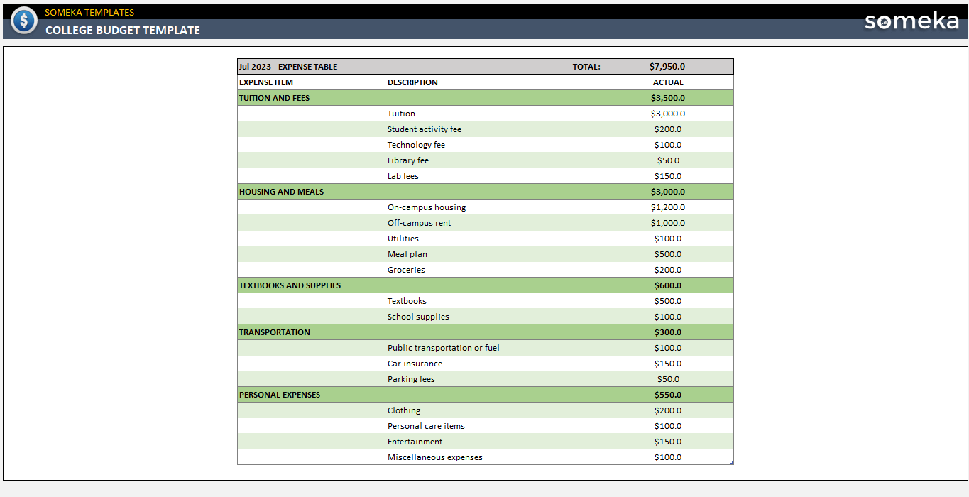 College Budget Template Someka Example Cover