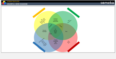 Colorful Venn Diagram Someka Example Cover