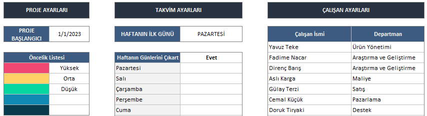 proje yönetimi için takvim araçları