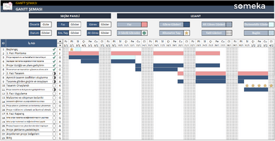 Gantt Şeması Excel Şablonu