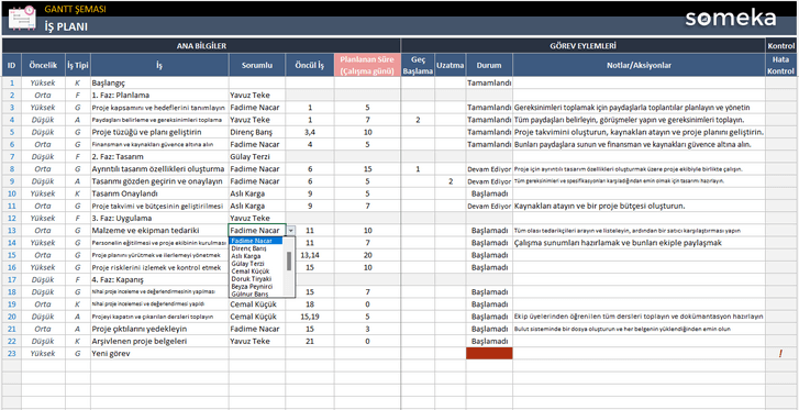 Gantt-Semasi-Someka-Excel-Sablonu-SS5