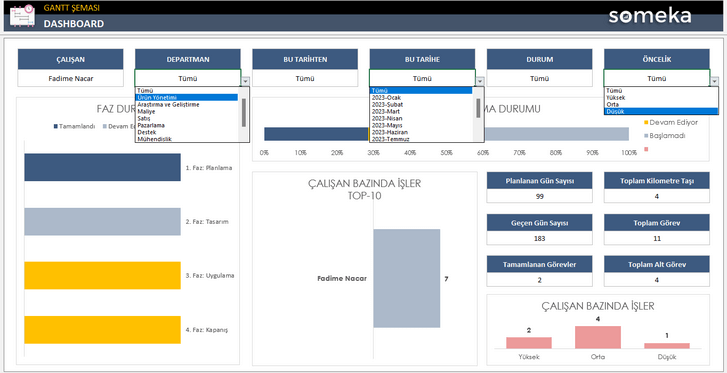 Gantt-Semasi-Someka-Excel-Sablonu-SS7