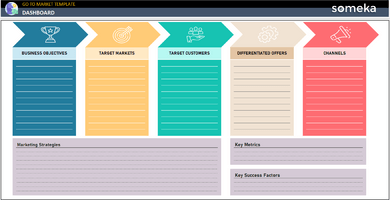 Go To Market Strategy Excel Template