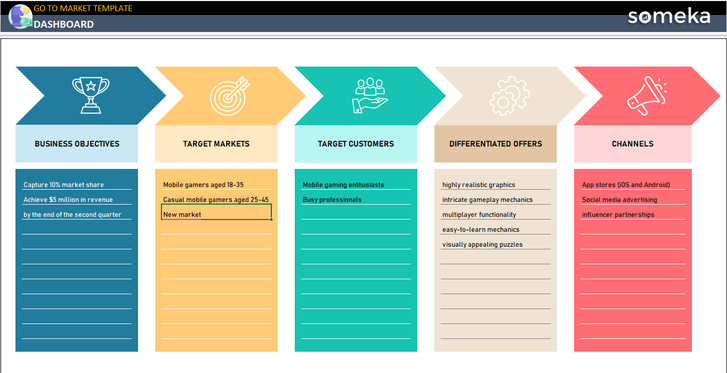 Go-To-Market-Someka-Excel-Template-SS4