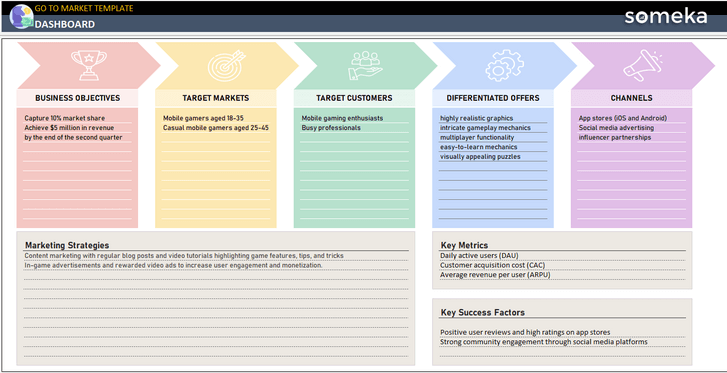 Go-To-Market-Someka-Excel-Template-SS6