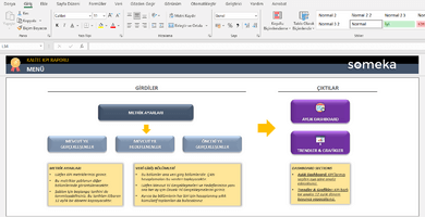 Kalite-KPI-Someka-Excel-Sablonu-SS1