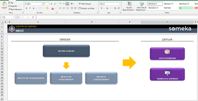 Lojistik-KPI-Someka-Excel-Sablonu-SS2