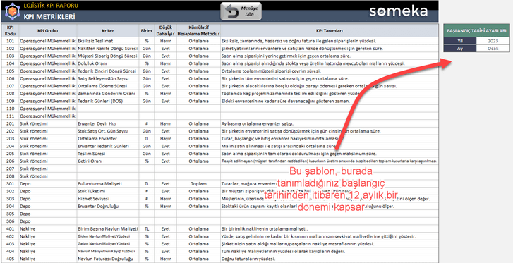 Lojistik-KPI-Someka-Excel-Sablonu-SS4