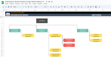 Organizasyon-Semasi-Someka-Google-Sheets-Sablonu-SS2