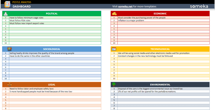 PESTLE-Analysis-Someka-Google-Sheets-Template-SS2