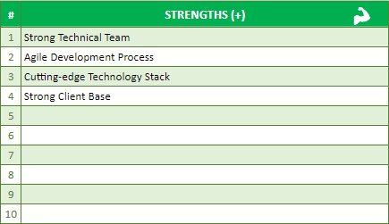 Decision-making tool for Business planning - strenghts