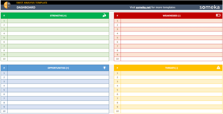 Swot-Analysis-Someka-Google-Sheets-Template-SS3