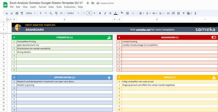 Swot-Analysis-Someka-Google-Sheets-Template-SS4