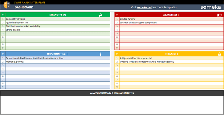 Swot-Analysis-Someka-Google-Sheets-Template-SS5