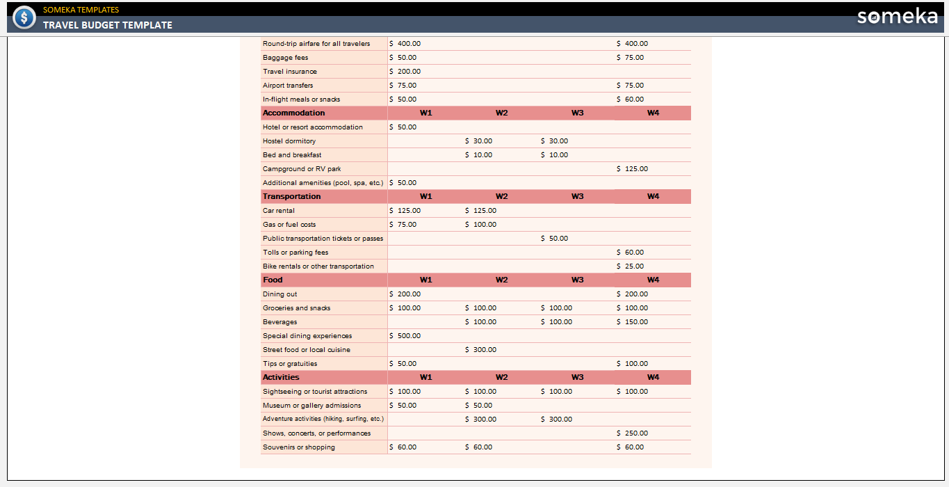 Travel Budget Template Someka Example Cover