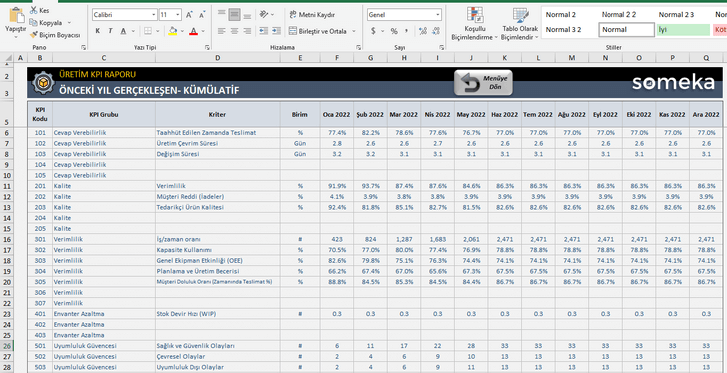 Uretim-KPI-Someka-Excel-Sablonu-SS11