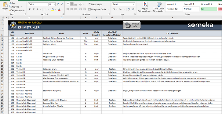 Uretim-KPI-Someka-Excel-Sablonu-SS3