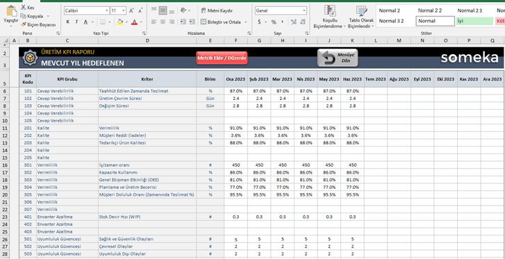 Uretim-KPI-Someka-Excel-Sablonu-SS9