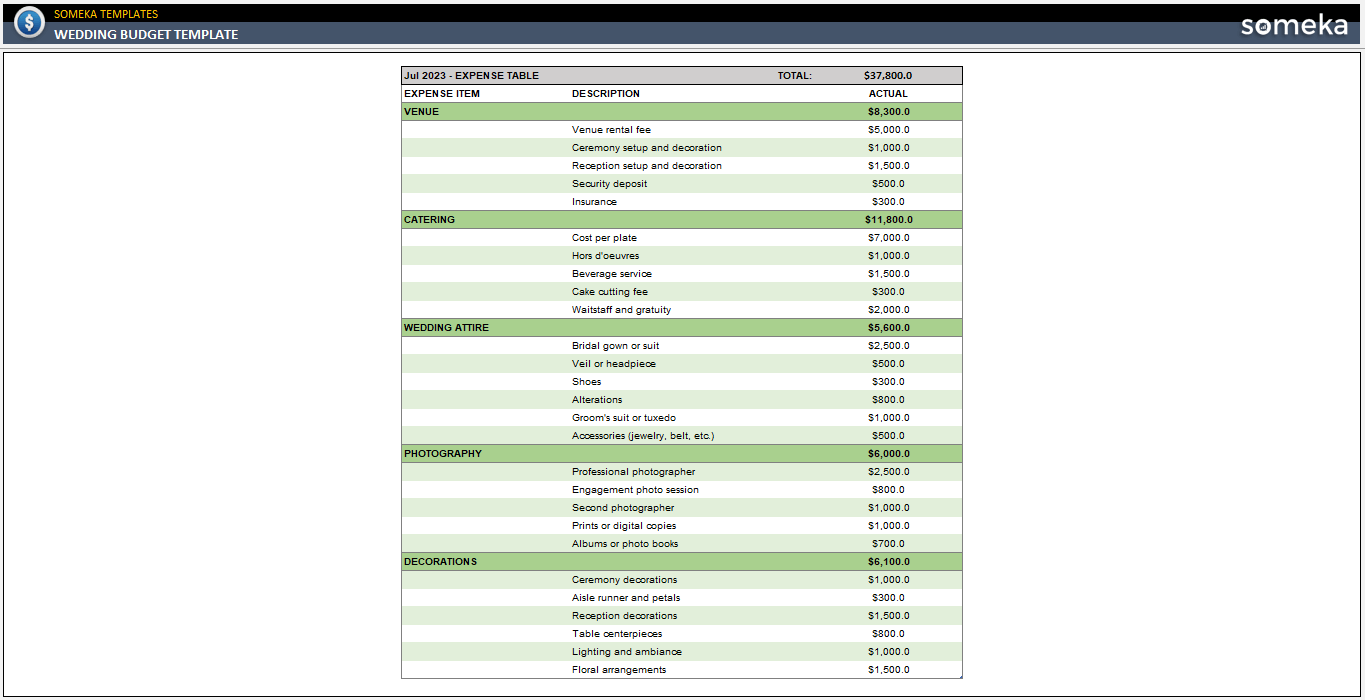 Wedding Budget Template Someka Example Cover