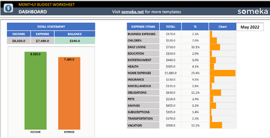 Monthly-Budget-Someka-Google-Sheets-Template-SS2