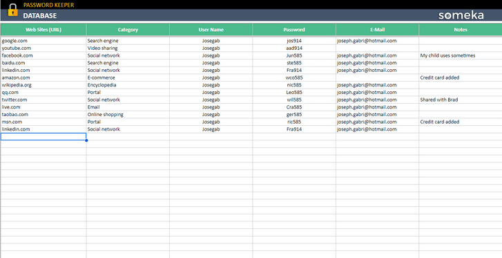 Password-Keeper-Someka-Google-Sheets-Template-SS4