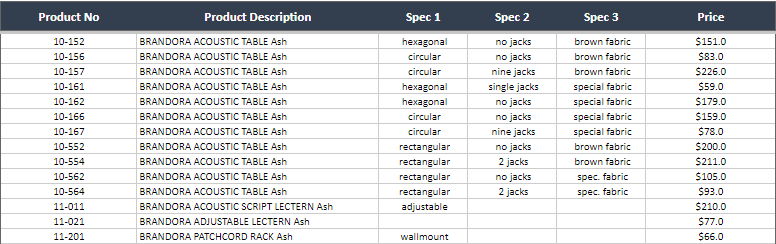 online product catalogue spreadsheet 