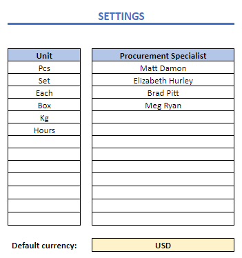 settings for unit, responsible and currency