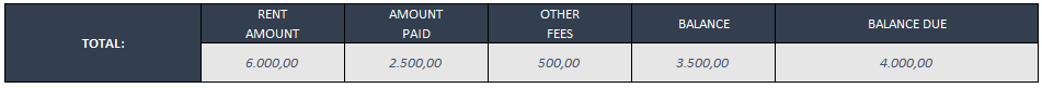 Auto-Calculation-For-Rental-Transactions