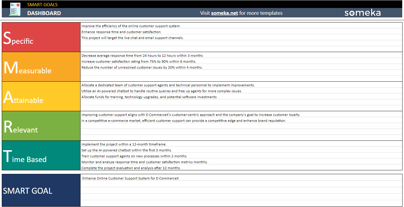 Smart Goals Excel Template Learn How To Set SMART Goals With Template Smart Goals Excel Template Learn How To Set SMART Goals With Template