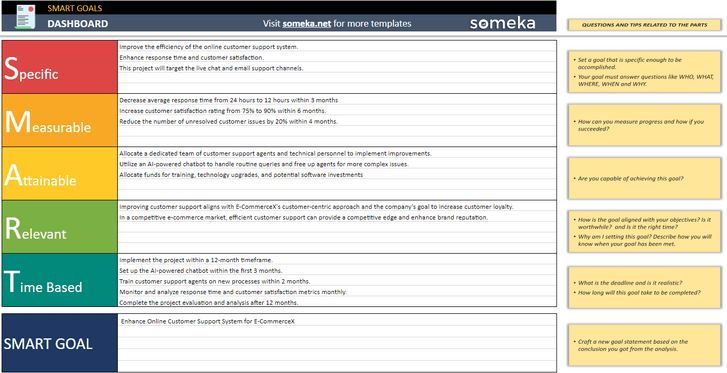 SMART-Goals-Someka-Google-Sheets-Template-SS3