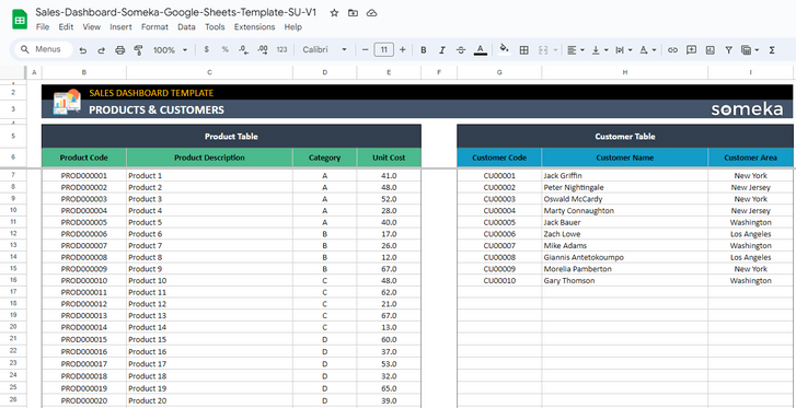 Sales-Dashboard-Someka-Google-Sheets-Template-SS3