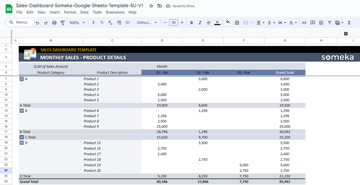 Sales-Dashboard-Someka-Google-Sheets-Template-SS5