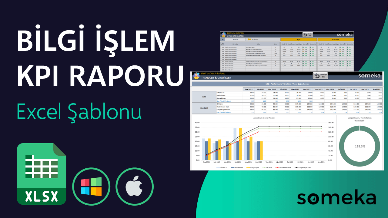 Bilgi İşlem KPI Raporu - Someka Excel Şablonu Video