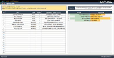 Force Field Analysis Template For Excel