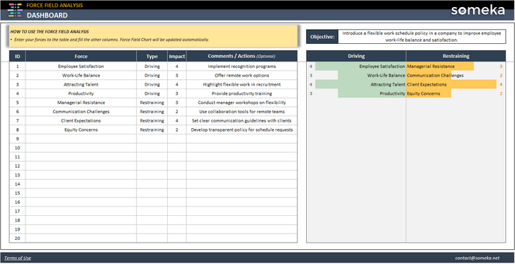 Force-Field-Analysis-Someka-Excel-Template-SS1